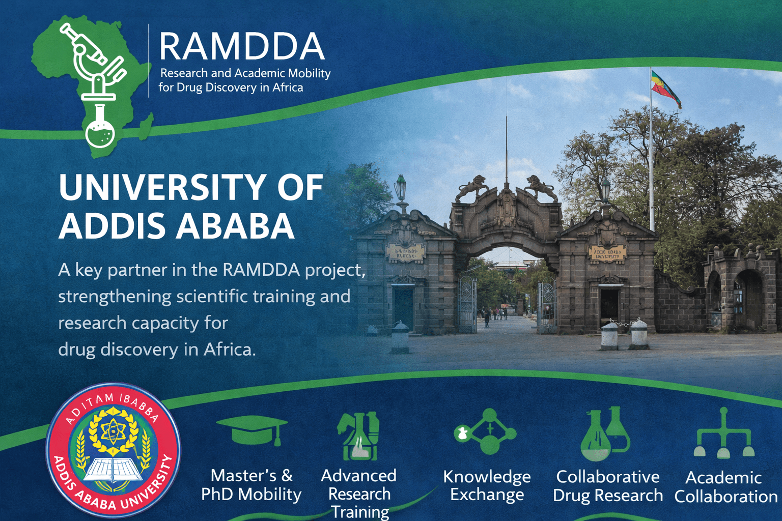 Addis Ababa University collaboration highlights with RAMDDA