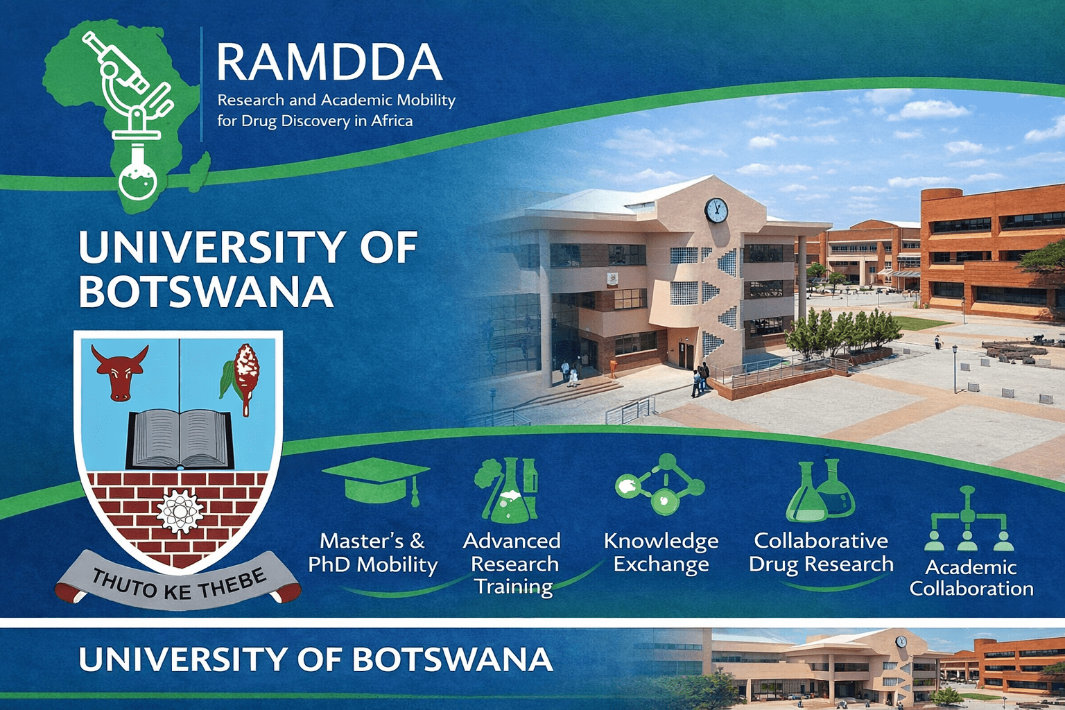 University of Botswana and RAMDDA partnership